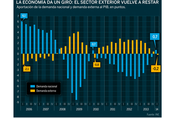 noticia2